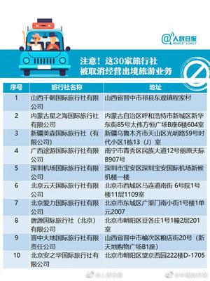 41家旅行社被取消或注銷相關(guān)業(yè)務(wù)！提前收好這份“五一”出行攻略